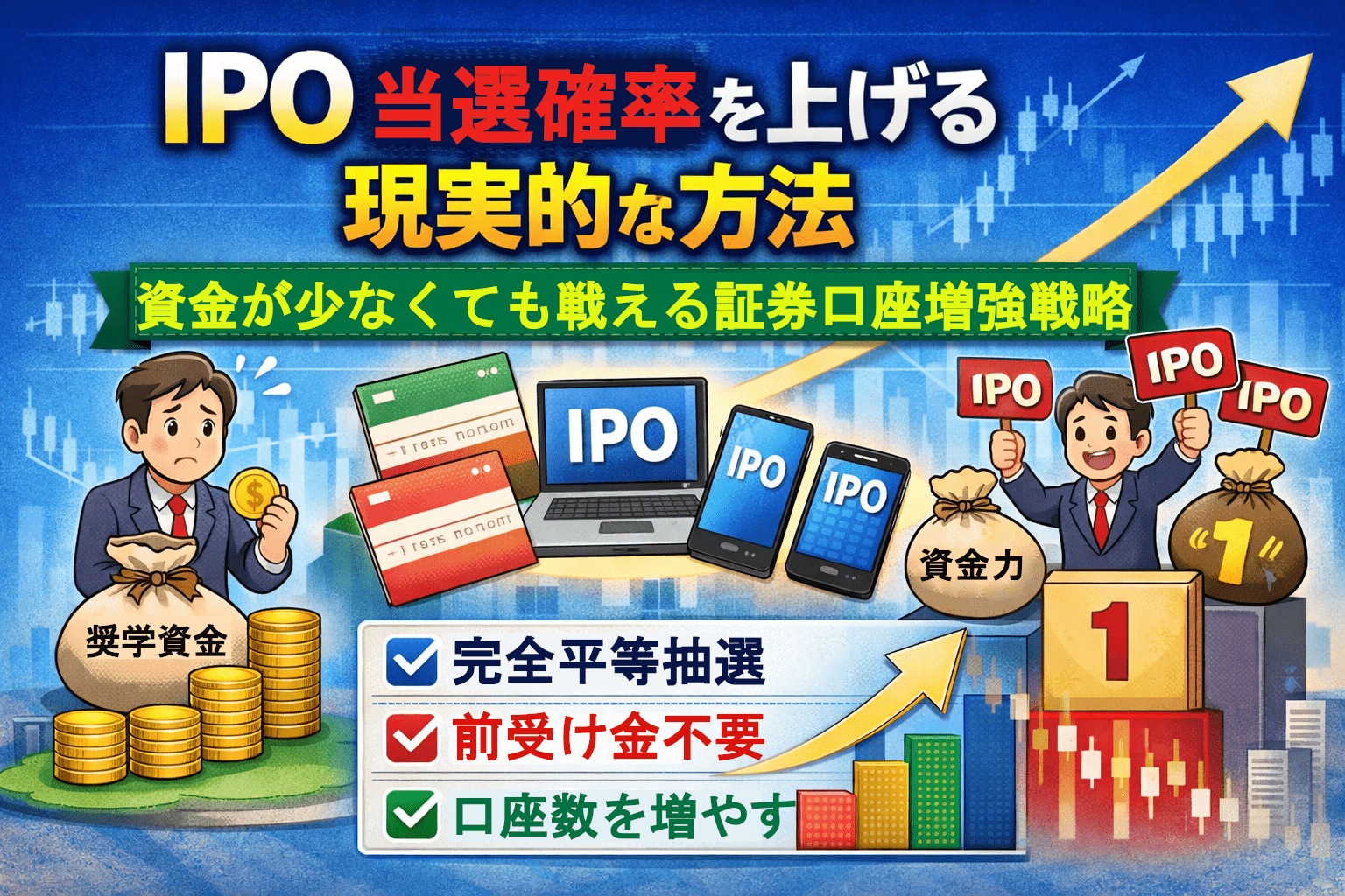 資金が少なくてもIPO当選確率を上げる方法。証券口座を増やして抽選回数を稼ぐ戦略を表したイラスト。
