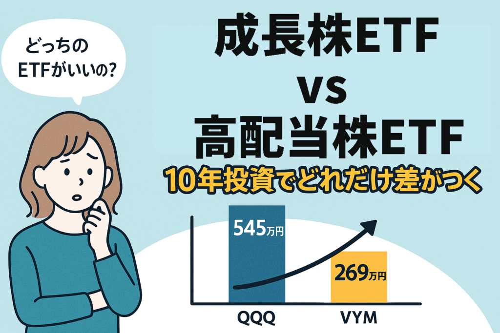 成長株ETFと高配当株ETFの10年投資比較。QQQとVYMの資産推移を棒グラフで示し、悩む投資初心者のイラストと『どっちのETFがいいの…?』という吹き出し付き。