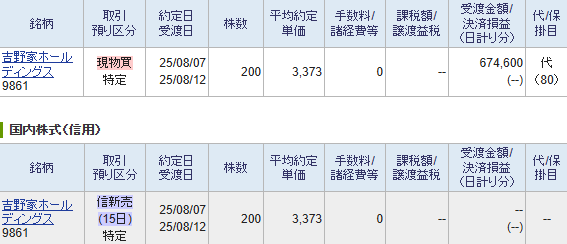 吉野家ホールディングスの優待クロス用現物と一般信用取引履歴のスクショ