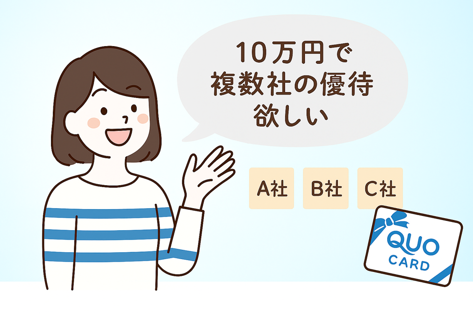 笑顔の女性が「10万円で複数社の優待欲しい」と吹き出しで語りかけるイラスト。横には「A社」「B社」「C社」のラベルと、QUOカードのイラストが並び、少額投資で得られる優待のイメージを表現している。