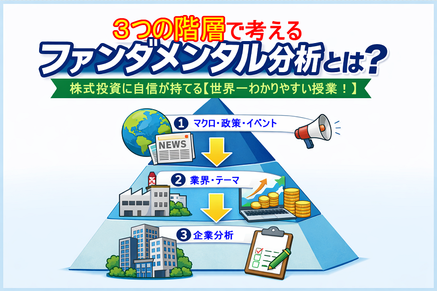 3つの階層で考えるファンダメンタル分析の図解｜マクロ・業界・企業を上から順に整理した初心者向け解説イメージ