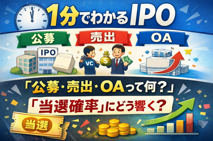 IPOの公募・売出・OAの仕組みと当選確率への影響を1分で解説するインフォグラフィック