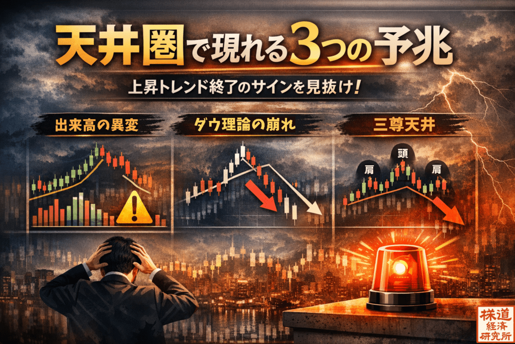 天井圏で現れる3つの予兆(出来高の異変・ダウ理論の崩れ・三尊天井)を解説した株価チャートのイメージ図