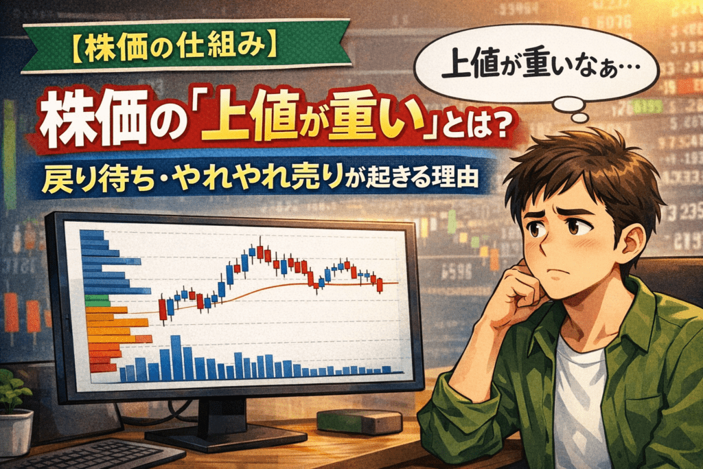 デスクトップモニターの前で株価チャートを見つめる男性。上値が重そうなローソク足と価格帯別出来高をイメージ。