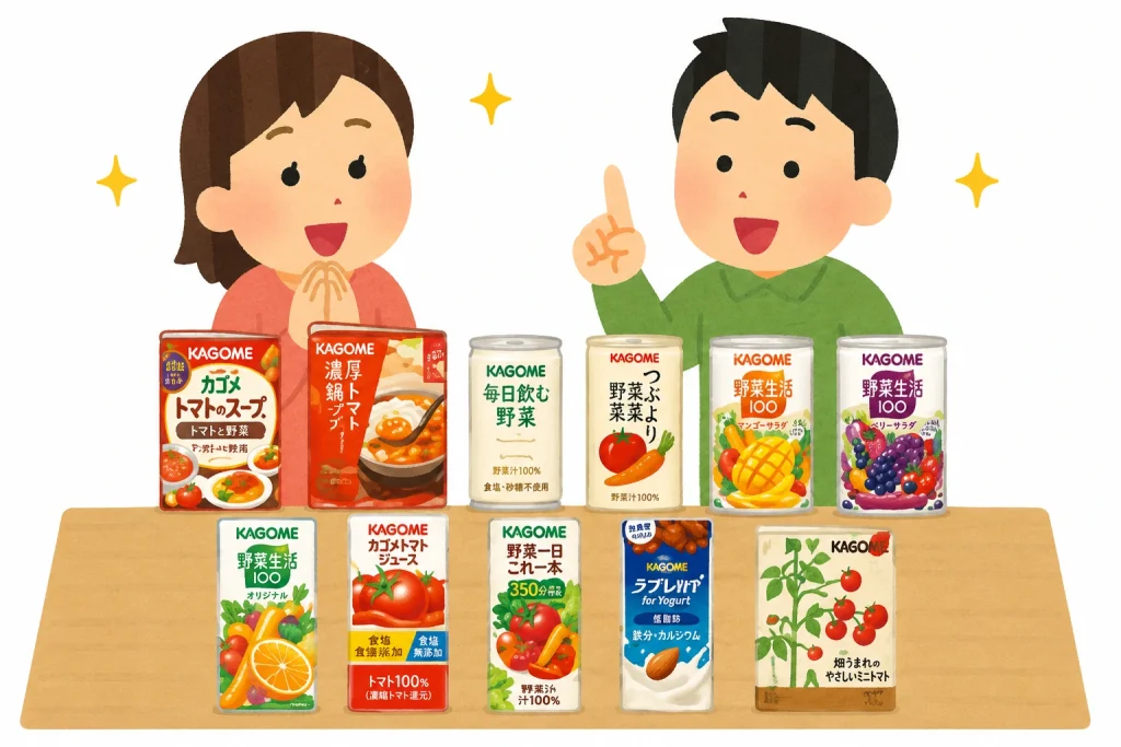 カゴメの新製品入り株主優待のイラスト