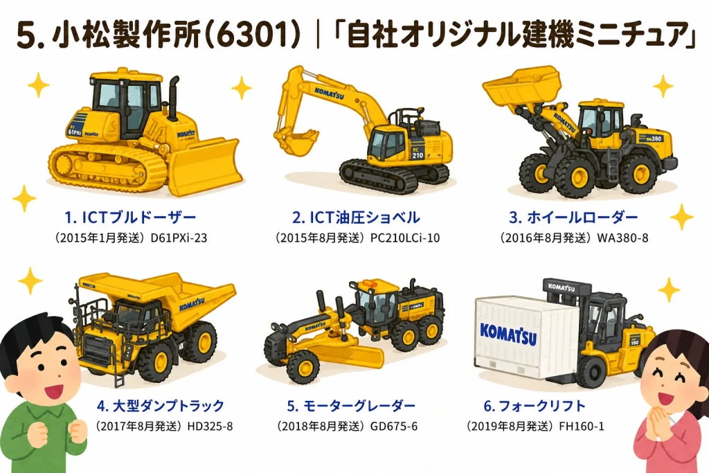 コマツの非売品建機ミニチュア優待イラスト