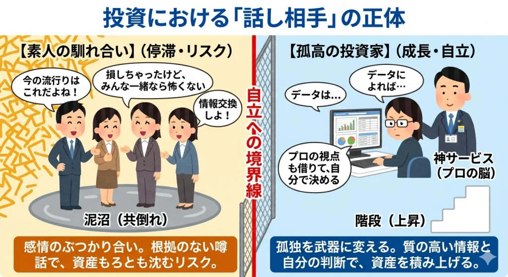 投資における「馴れ合い」と「自立」の比較図解。素人同士の感情的な会話による共倒れのリスクと、プロの知恵を借りて孤独に正しく判断する自立した投資家の違いを対比させています。